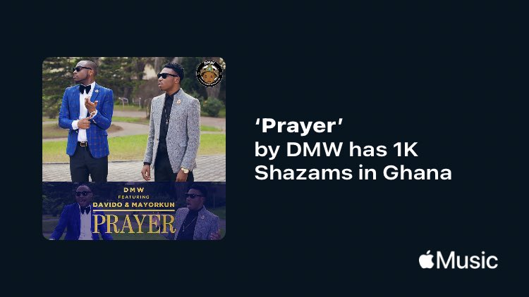 Davido Music Worldwide tweet media