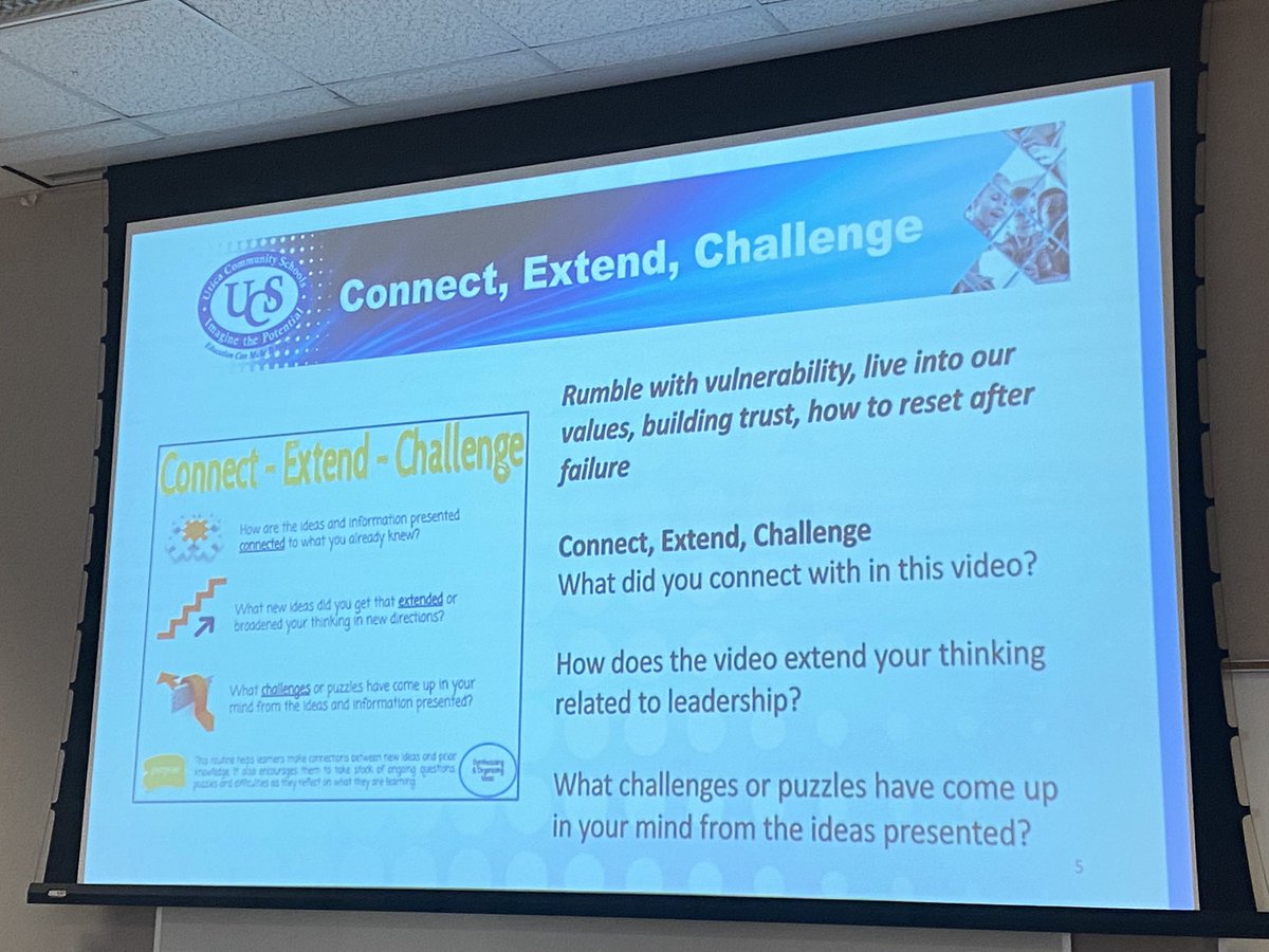 CoughlinThinks's tweet photo. Day 2 New Leader Induction.  Combined two of my absolute favorite things.  Used Connect, Extend, Challenge from @ProjectZeroHGSE to discuss 4 Leadership Skillsets from the amazing @BreneBrown. https://t.co/w0G5CSVm3j