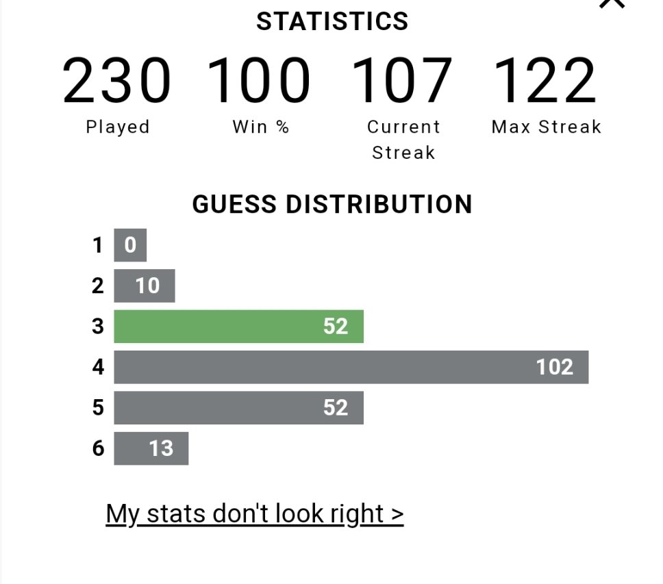 Sarah Glenister tweet media