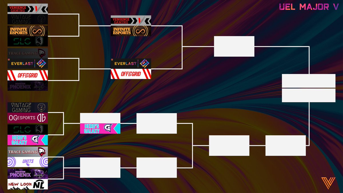 Tonight we face off against OTG at 10pm EST for a spot in Winner Finals of @UEL_COD Major V. Best of luck to our guys!

<a href="/hiddenszn/">Hiddenszn</a> ♜
<a href="/Varg1K/">𝘷𝘢𝘳𝘨</a> ♜
@Karnnij ♜
<a href="/PookieYYZ/">CJ</a>(sub) ♜