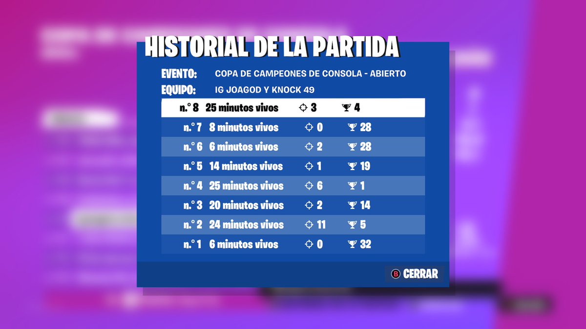 Top #170 open ccc w/ <a href="/KnockFn1/">Knock</a>  1 hora tarde primera vez jugando