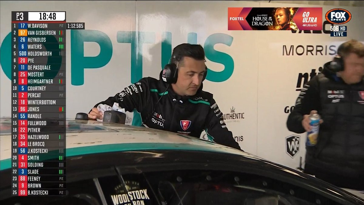 angus_cooke2's tweet photo. Is @FabianCoulthard going after Bert's job? #repcosc @FollowWAU https://t.co/wRvoUJKPoP