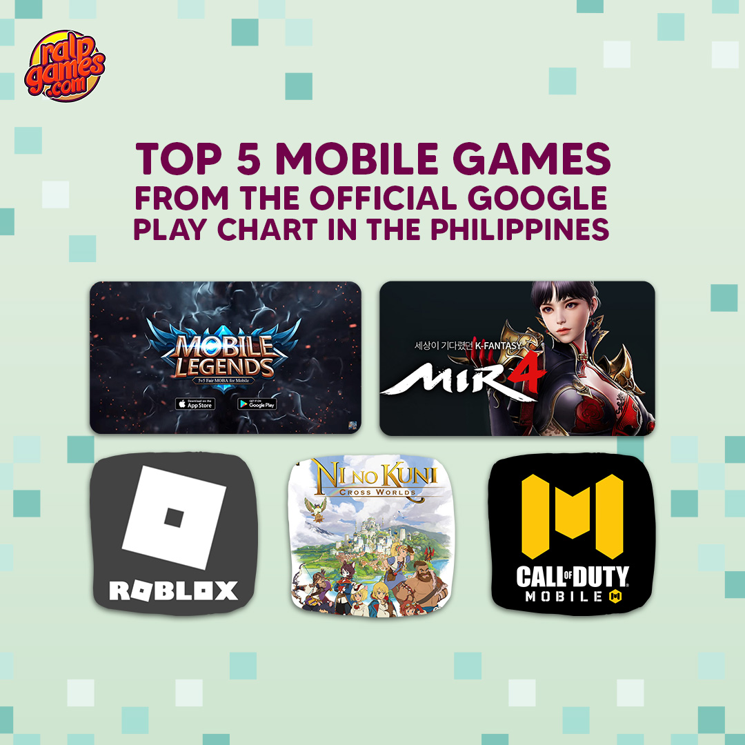 ralpgames's tweet photo. Have you played one of these games? We can't deny that their game art assets are really good and super addictive to play. Want to know more?
You may visit our website at
https://t.co/cr5Mijs0R8
#Ralpgames
#2dart
#qualityassurance
#indiegame
#gamedevelopment
#gamedeveloper https://t.co/uecpWgFakX