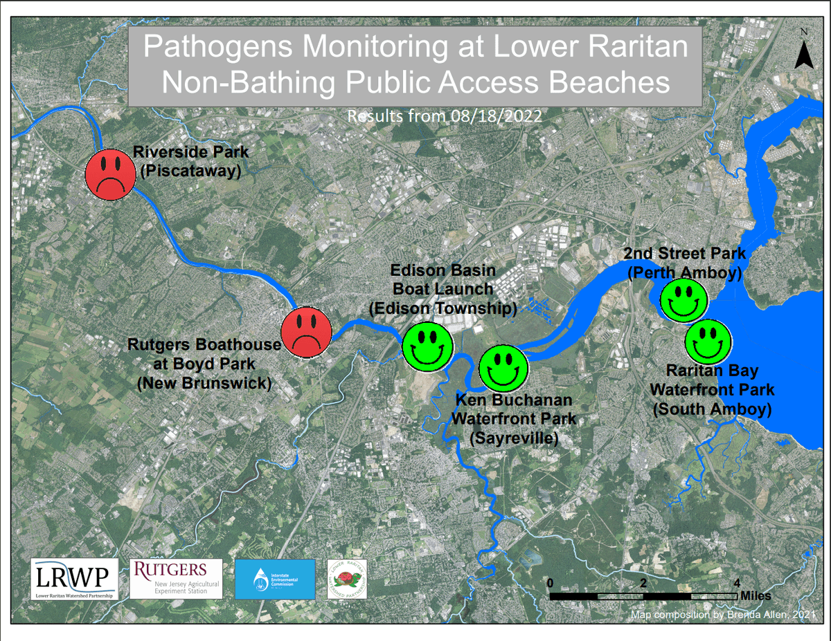 Pathogens monitoring results for August 18, 2022. Our upstream sites (Piscataway and New Brunswick) aren’t looking so good. If your weekend plans include on-water recreation, make sure you wash well after contact with the water!