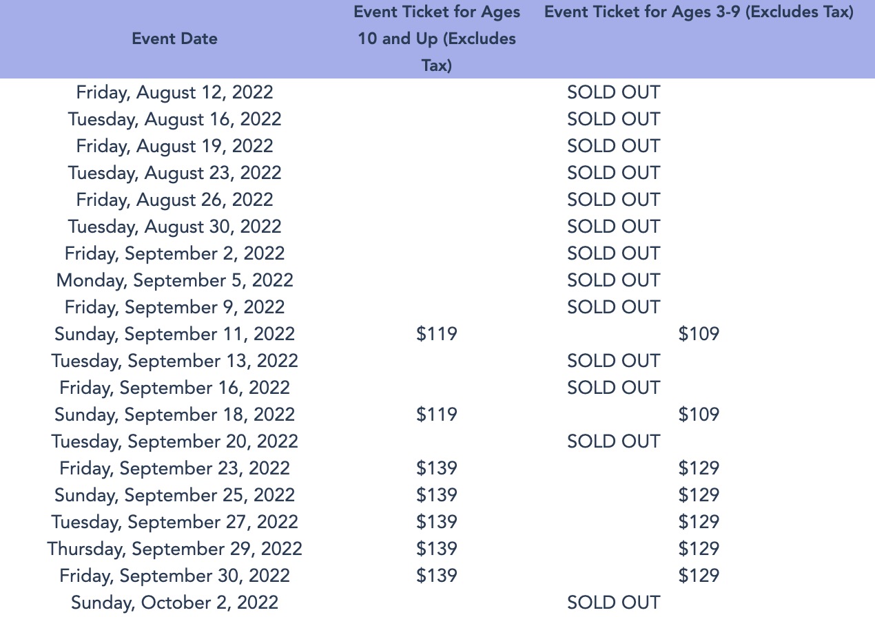 Scott Gustin on Twitter "Wow. 15 MNSSHP parties already sold out for