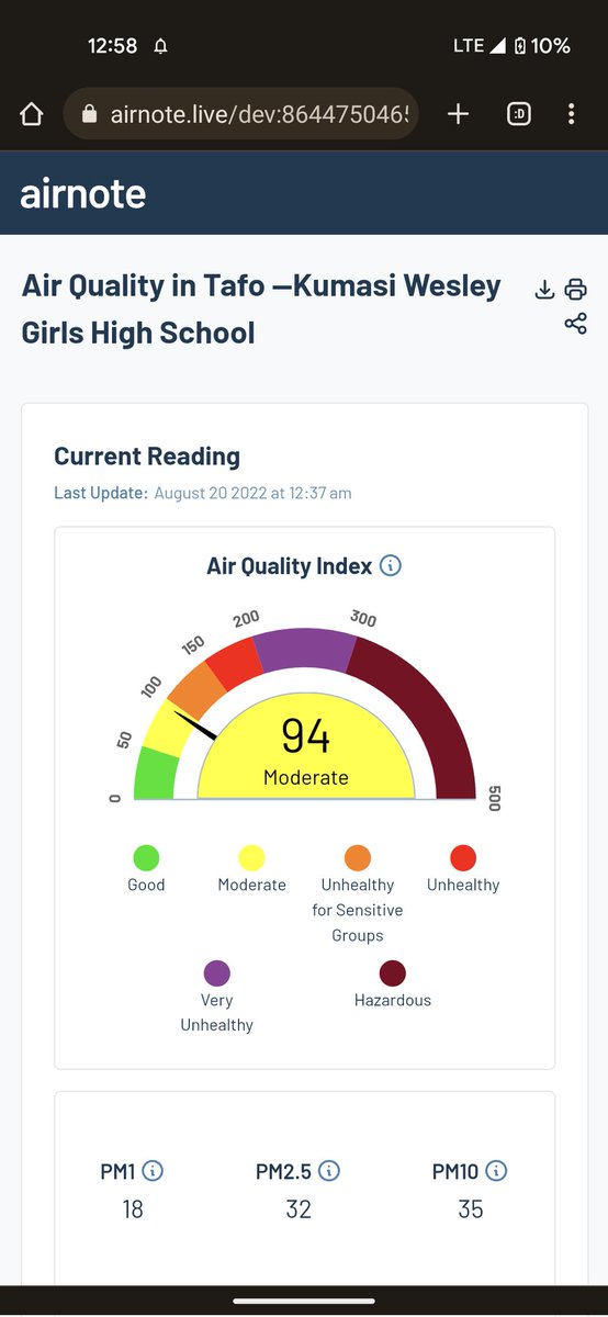 cleanaironea's tweet photo. Cool seeing @viktawia's "Schools Outreach AQ Project" taking shape in Kumasi @viktawia will share a blog on this, we are excited to bombard your timeline with briefs from this collaboration. Noteworthy that this project is funded by Prof @d_westy's led @NSF funded #CAMSNet https://t.co/6QxaBzhSW4