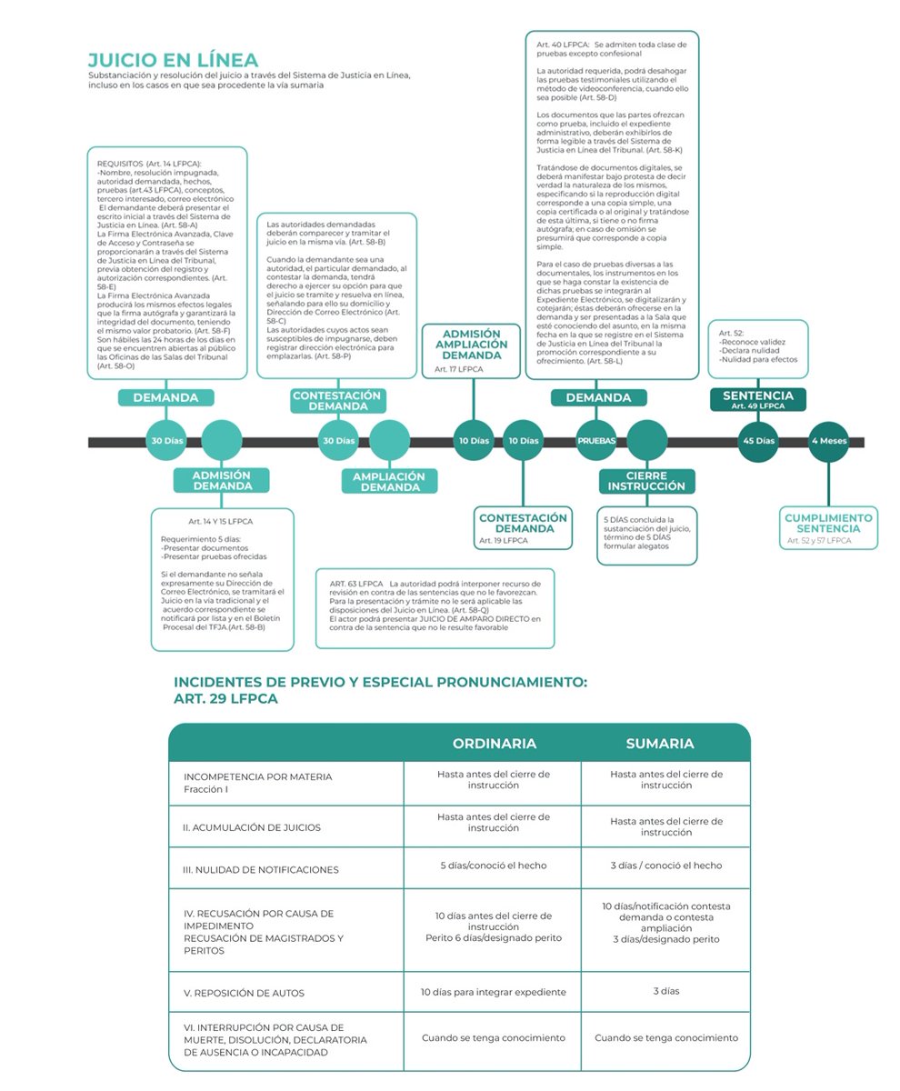 Renato Girón Loya tweet media