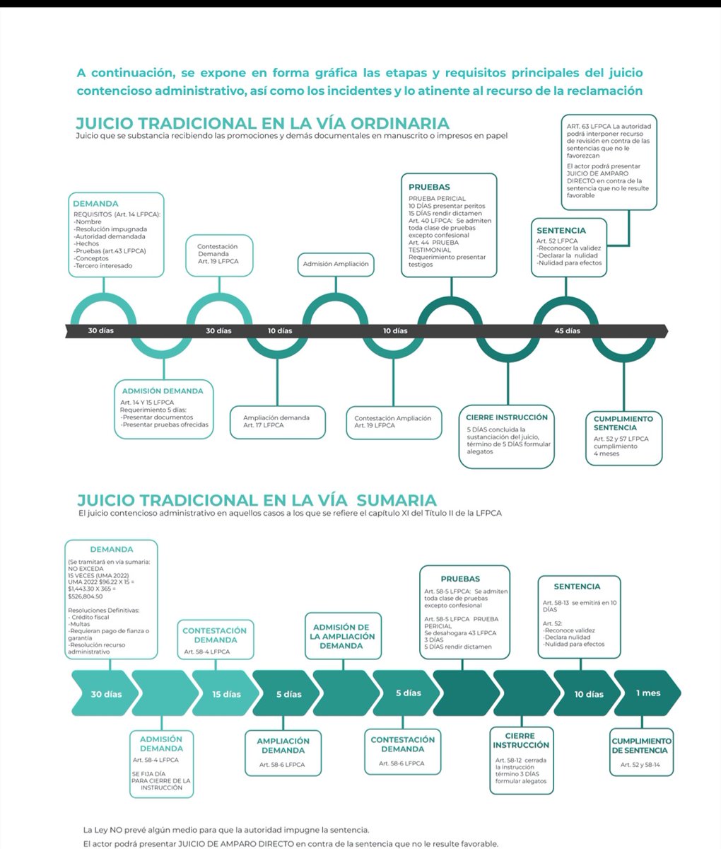 Renato Girón Loya tweet media
