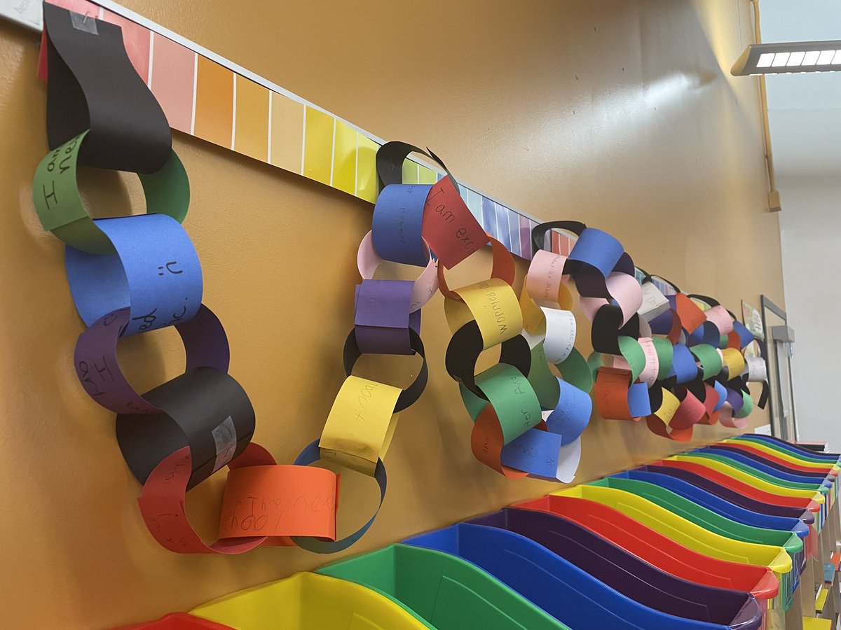 rfjeffcoat's tweet photo. We are LINKED!  We built chains by writing down our beginning of the year feelings and questions on individual strips.  We connected them to create one class chain! Every student in 2E is an important part of our classroom community. #angeloakes #2Eistheplacetobe @2ndStepProgram https://t.co/zbbOOtyjjf