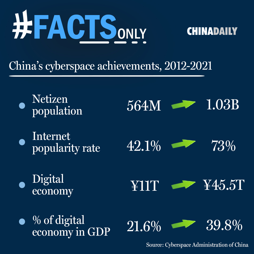 chinese-consulate-general-in-sydney-on-twitter-china-has-seen-a-rapid-growth-of-netizens-over