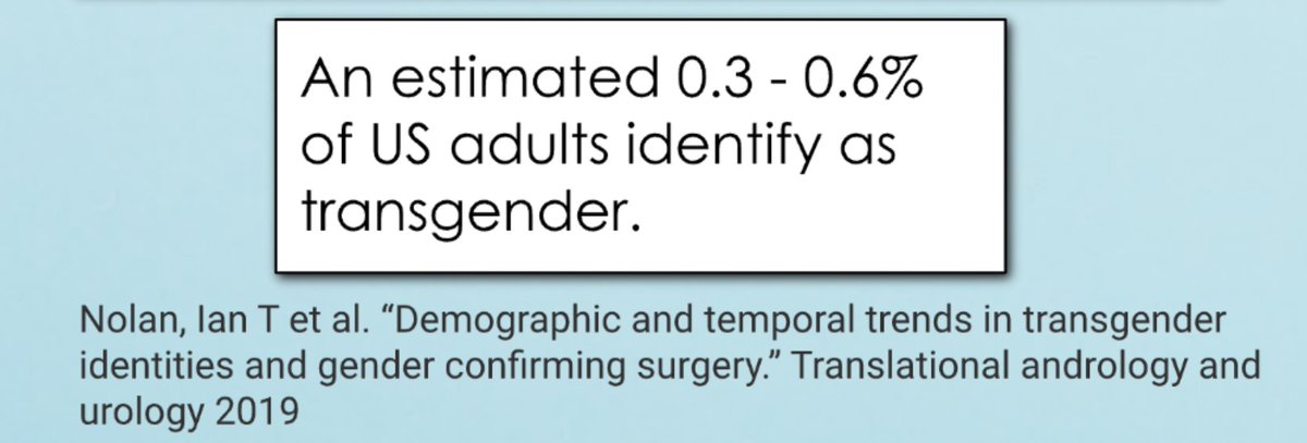 DrLaurenOR's tweet photo. The first point to make is that trans healthcare is NOT a niche or specialist concern. 

Even at the lowest estimates, the population prevalence of being trans is similar to inflammatory bowel disease. By the highest estimates is is double the prevalence of HEART DISEASE! https://t.co/I2ZqPdEKXZ