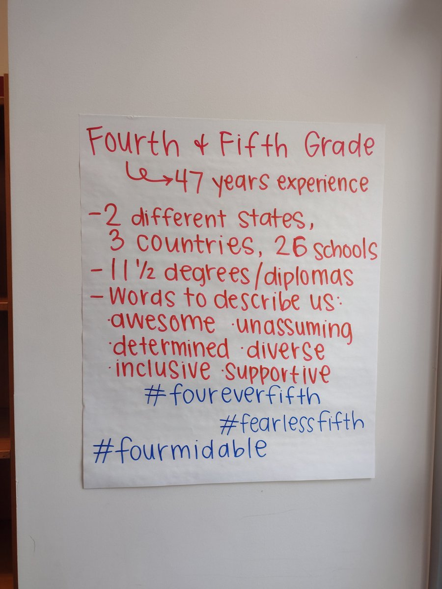 mrswinte's tweet photo. Oh, hi...haven't tweeted in a while....let's blame *gestures wildly* all of this... Meanwhile, our PLCs created collective resumes today. Feeling so many wonderful emotions. @GreenESLeaders @GreenPTA #watchusLEAD #MovingForward https://t.co/mJW8VcTSkh