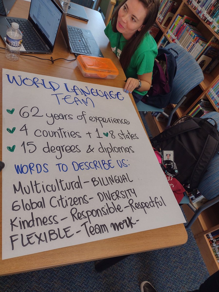 mrswinte's tweet photo. Oh, hi...haven't tweeted in a while....let's blame *gestures wildly* all of this... Meanwhile, our PLCs created collective resumes today. Feeling so many wonderful emotions. @GreenESLeaders @GreenPTA #watchusLEAD #MovingForward https://t.co/mJW8VcTSkh