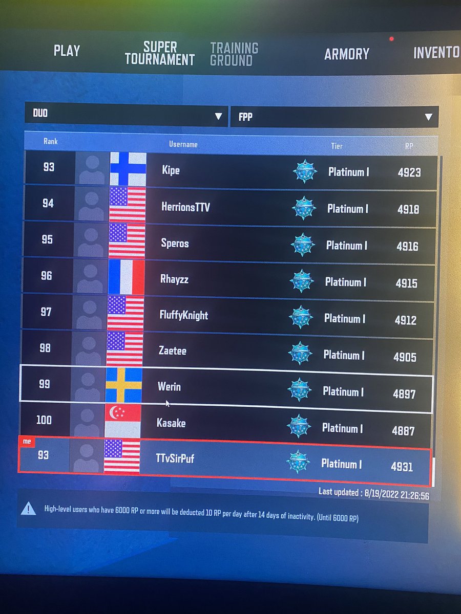 <a href="/SirPuf/">SirPuf</a> has finally made it into the top 100 in the world in super people guys a goat !!!