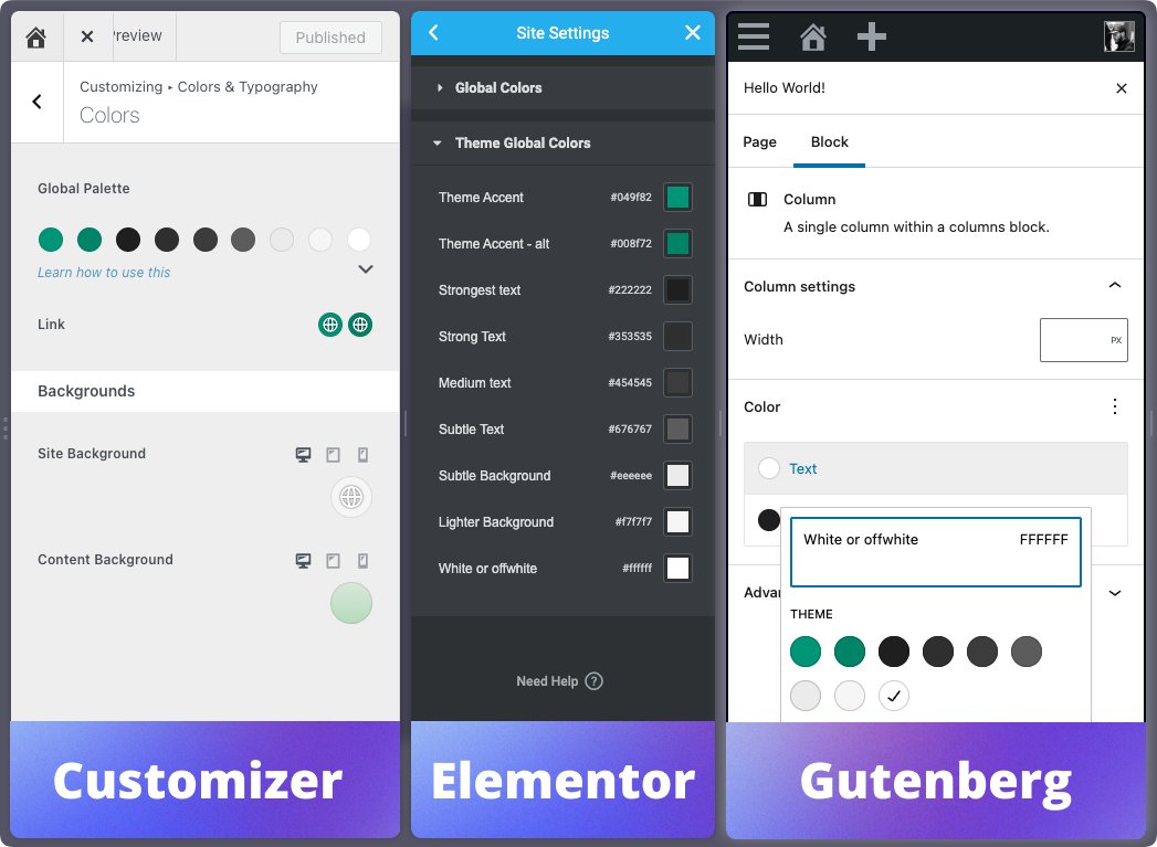 Update: Noor #WordPress theme V 6.0, will support 9 Color Palettes in the Customizer, #Elementor, and #Gutenberg.
Get Noor Now : link.pixeldima.com/noor?utm_sourc…
Noor Demo: noor.pixeldima.com/noor-promo/?ut…