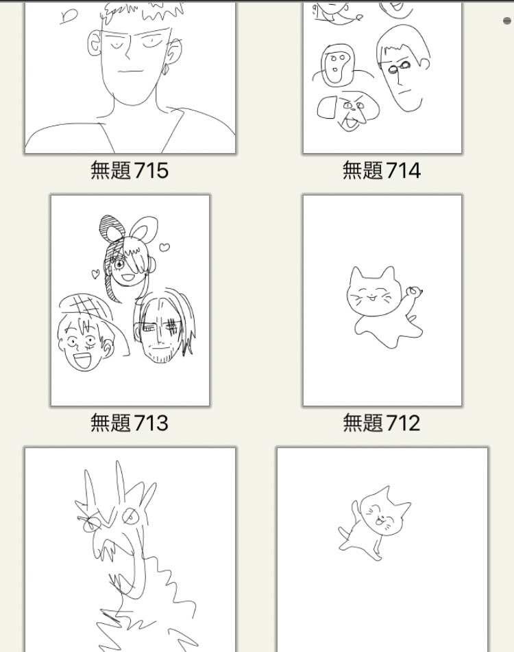 指で描いた絵 ONE PIECE読み始めた時期から飛躍的に絵が上手くなってるんだよね 