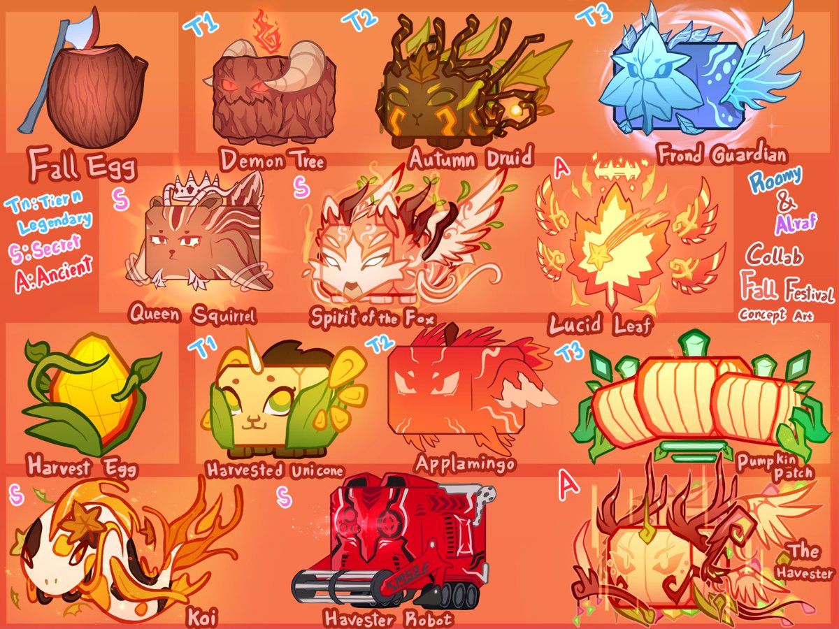 We are now approaching August🍁 
so me and <a href="/alraf_n/">alraf ꕤ</a> designed some pets for fall festival!
hope you guys like it!! <a href="/RumbleStudiosRB/">Rumble Studios</a> <a href="/Blizzyrd/">Blizzyrd</a> <a href="/realnotnert/">Not_Nert</a> 

also thank you, Alraf for collaborating with me