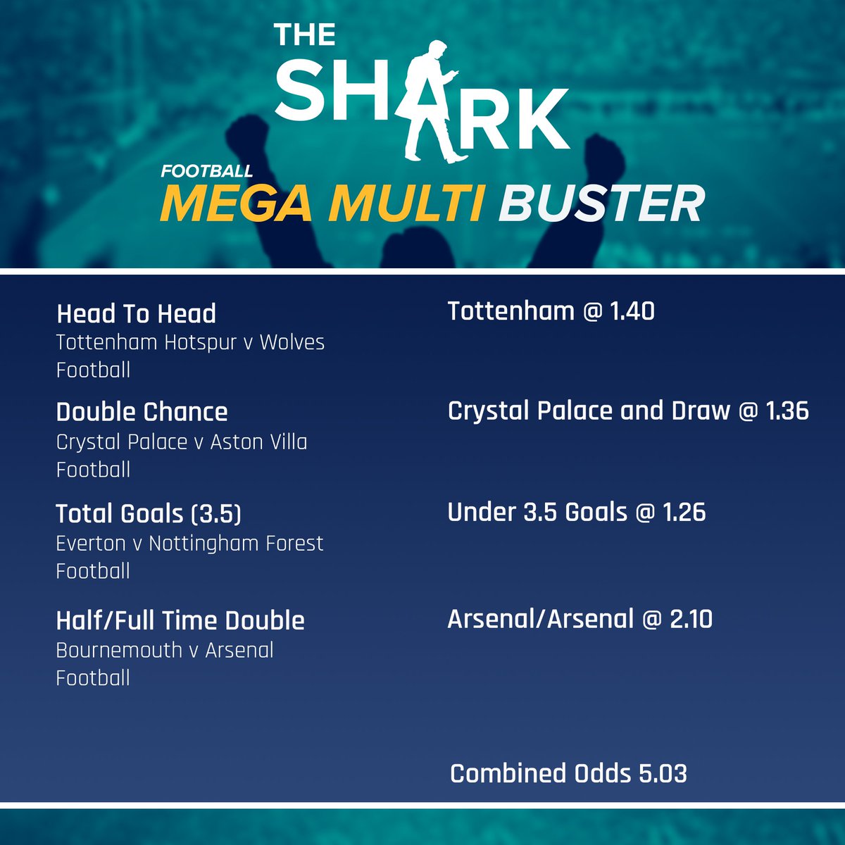 The Shark tweet media