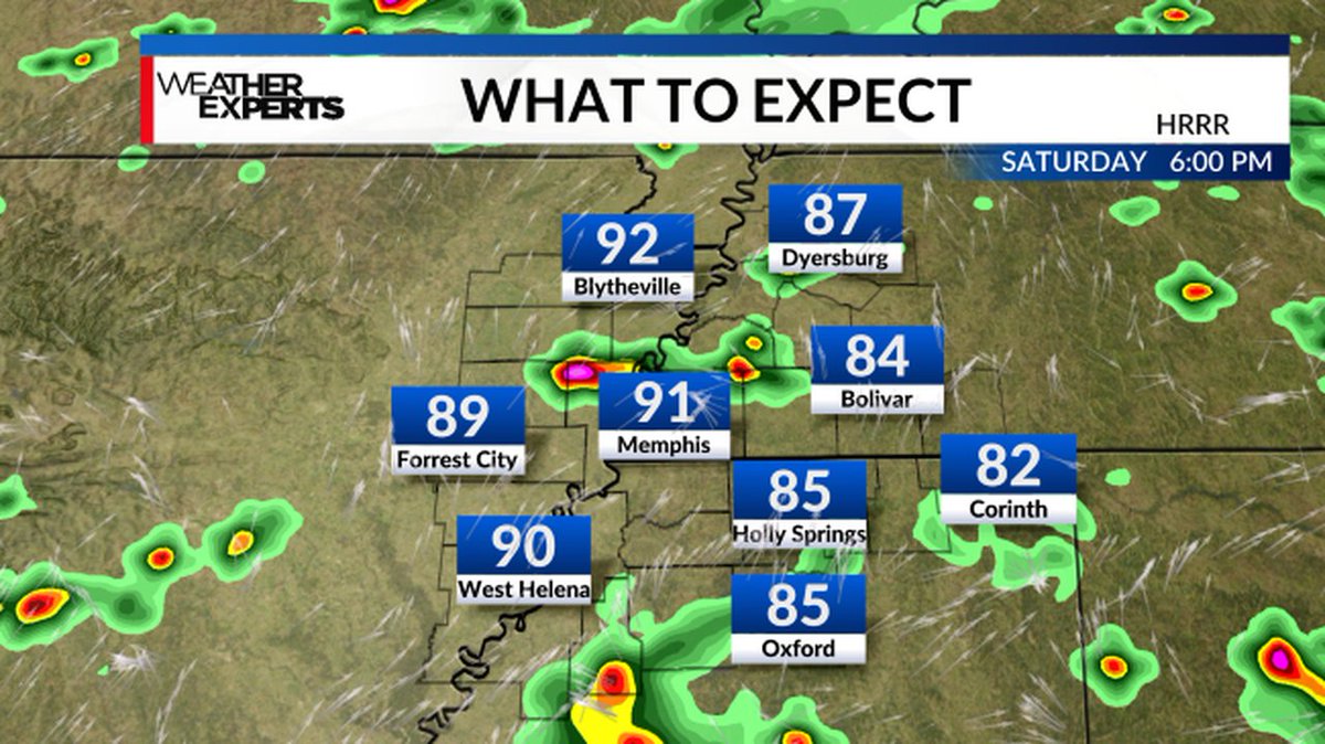 Forecast for tomorrow afternoon.
