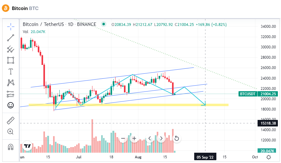 Linh Pham tweet media