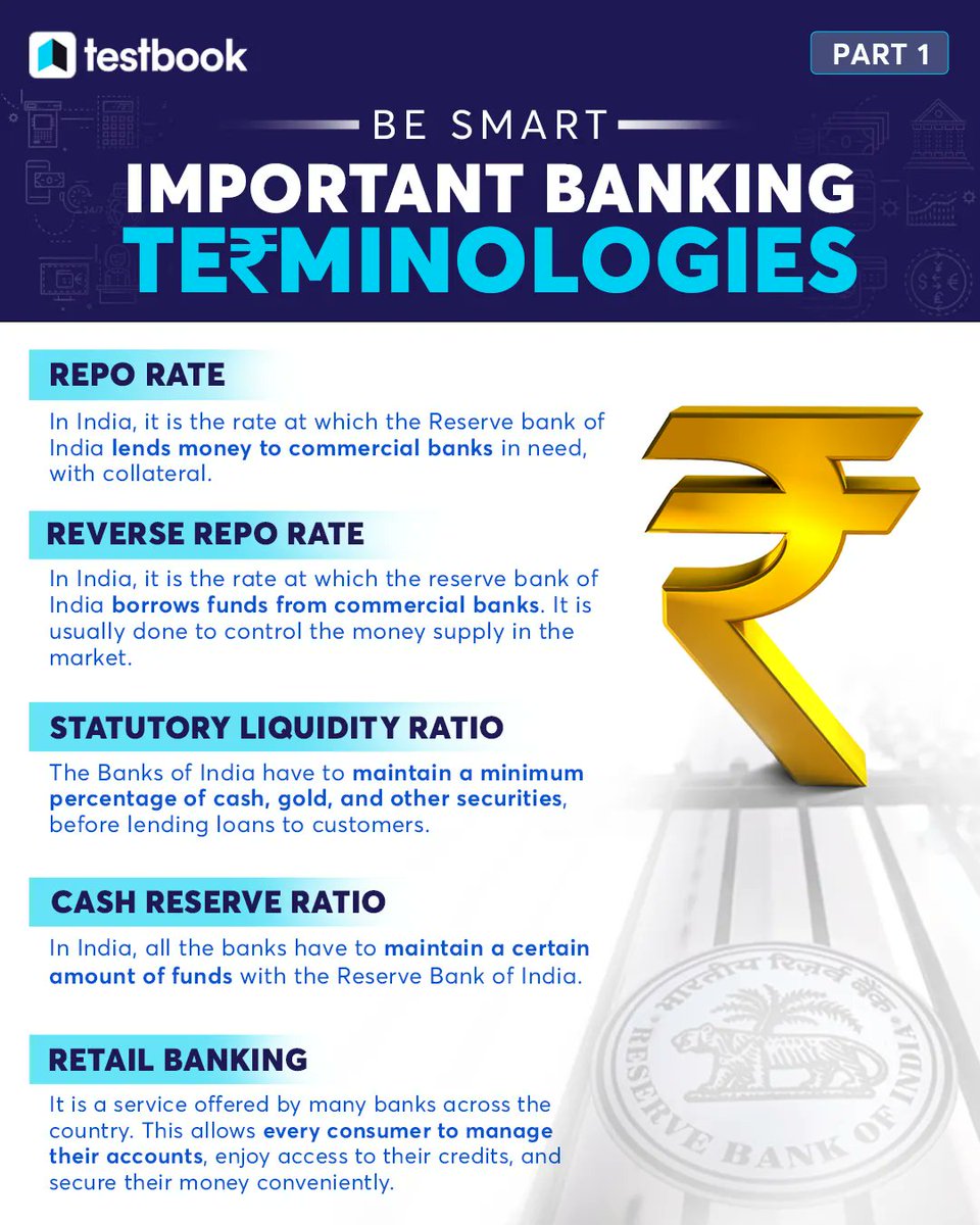 BORN4WIN's tweet photo. Here ππ is the list of important Bank terminologies.
#UPSC #TSPSC #APPSC #KPSC
#bank #TNPSC #MPPSC #GJPSC
(Data courtesy: testbook) https://t.co/ekYbWFrOhb