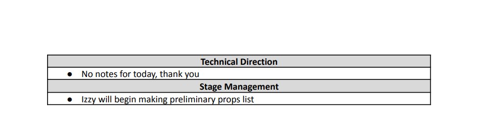Technical Direction  ● No notes for today, thank you  Stage Management ● Izzy will begin making preliminary props list