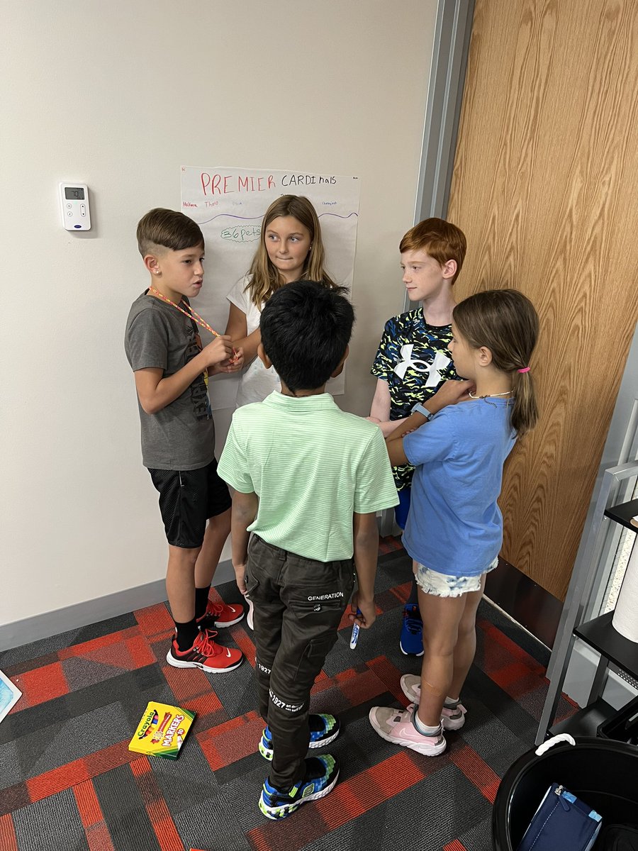 Christensen4th's tweet photo. Was inspired after creating team resumes with my coworkers that I had my students create ones with their group members! They did such a great job! #sd113a #centralcards https://t.co/2DmUaPmD9U