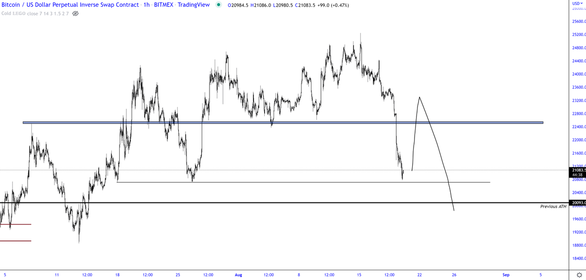 TraderSZ tweet media