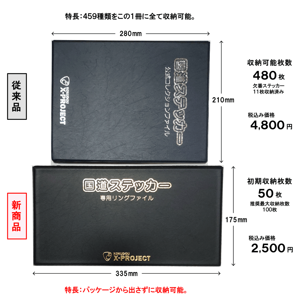 国道ステッカー公式コレクションファイルと国道ステッカー87枚 国道ステッカー公式コレクションファイルと国道ステッカー87枚
