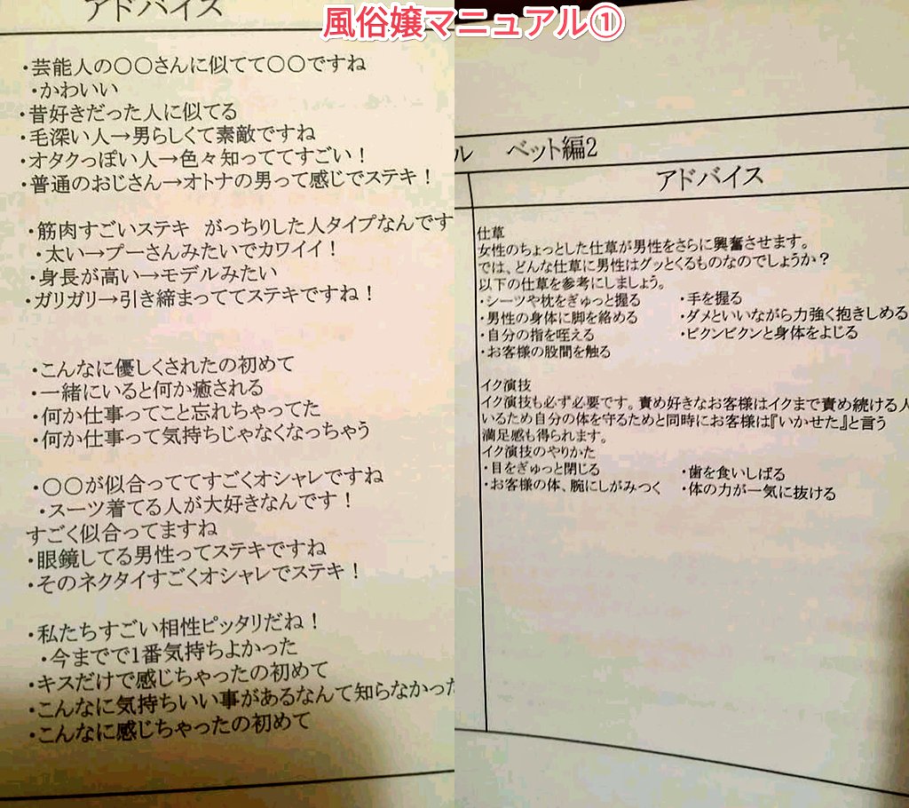 活動歴および当時の関連ビジュアル記録