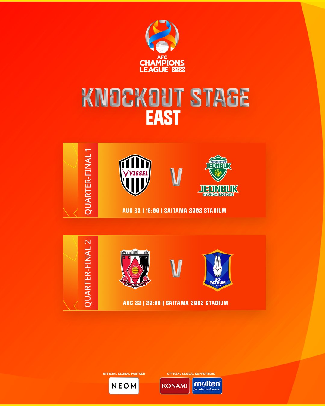 Afcチャンピオンズリーグ公式 準決勝 Acl22 Twitter