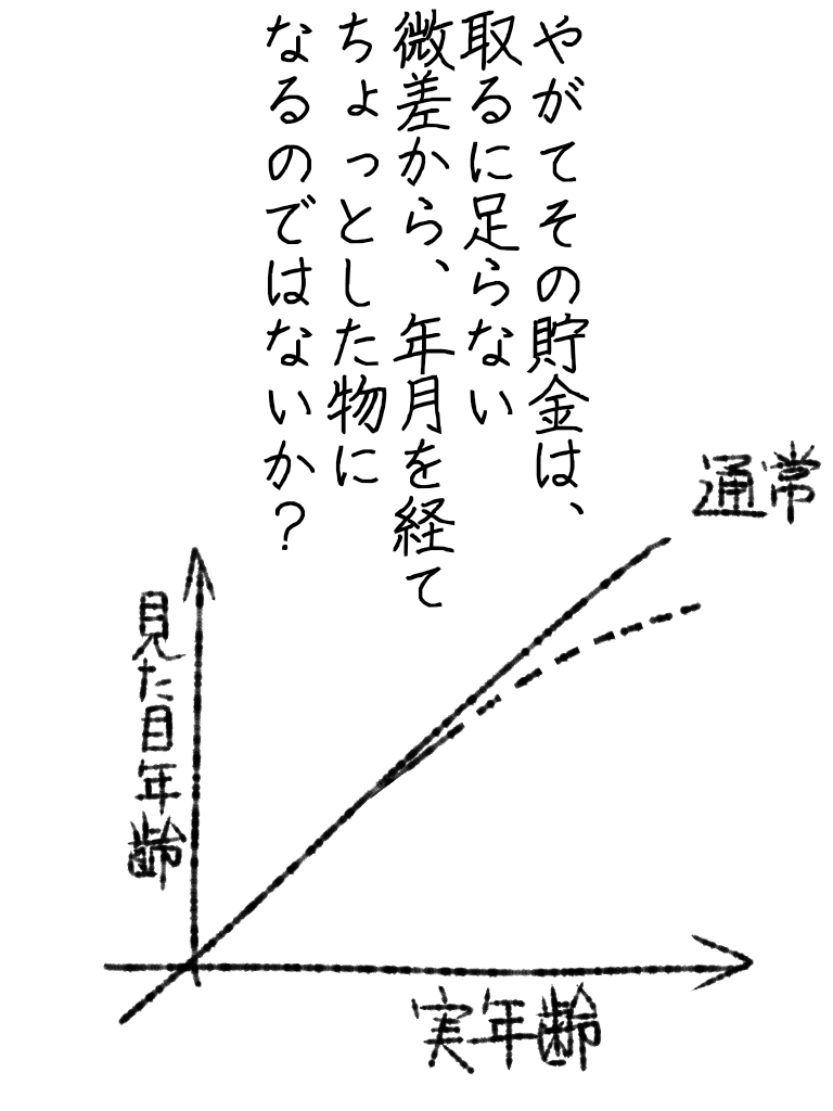 当方は悪くない!
魔都カブキチョーが悪いのだ!! #帝国日和

連続更新56日目 