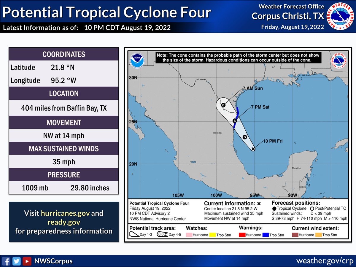 10 PM Tropical Update

Tropical Storm Warnings are in effect as far north as Port Mansfield. Across South Texas, the potential impacts remain an increased risk for rip currents, swells and rain chances over the weekend. Stay tuned for the latest updates!

hurricanes.gov