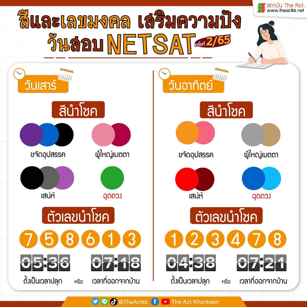 tantykyky's tweet photo. มึงดู #netsat https://t.co/utrzmQTqEC