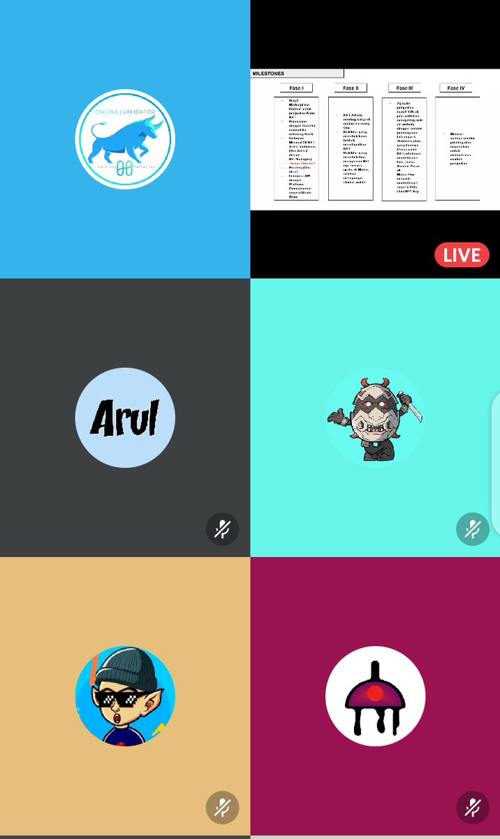 IT'S LIVE !!!

Come hopp in, we discuss our future projects together with artist in <a href="/harmonyprotocol/">Harmony 💙</a>.

SPOILER ALERT 🚨🚨🚨

NFT MERCH AND FASHION IS ON THE WAY TOGETHER WITH ARTIST!!!!

discord.gg/MN5JEn6f