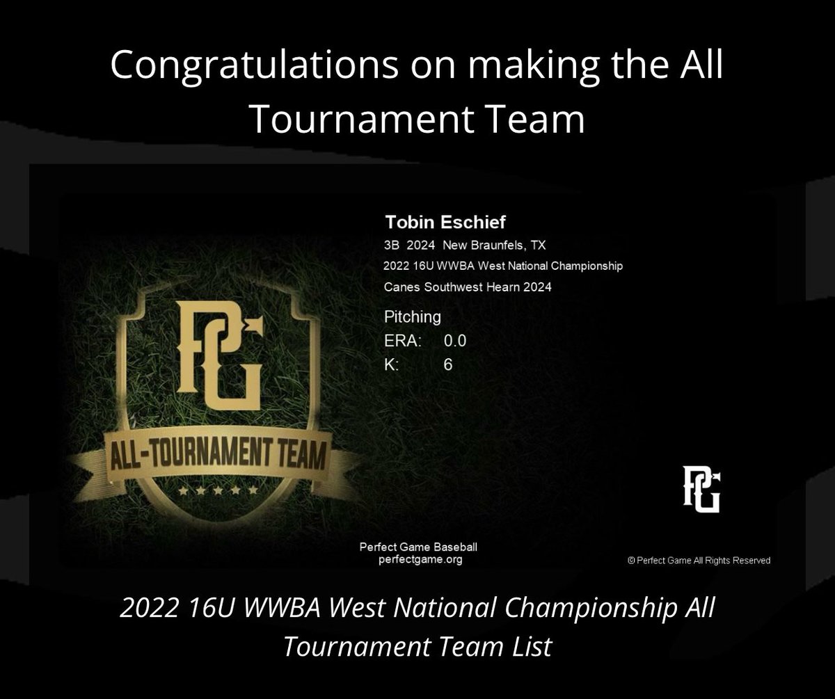 TheCanesSW's tweet photo. Looking back at some of our @PG_Tourney @PerfectGameUSA All-Tournament selections. Our 2024 class enjoyed a heck of a summer. Fired up about its future. #CanesSW https://t.co/GR4RMq0IDj