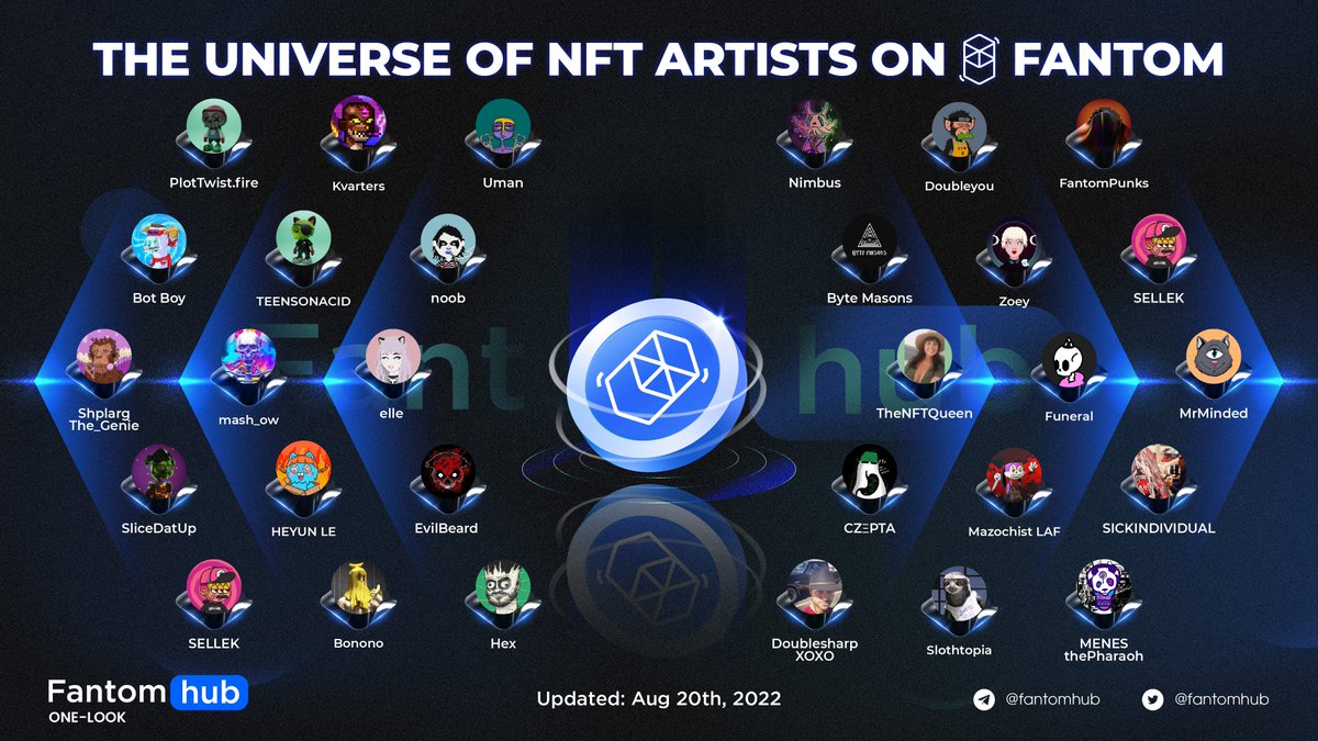 SonicHub 💥 tweet media