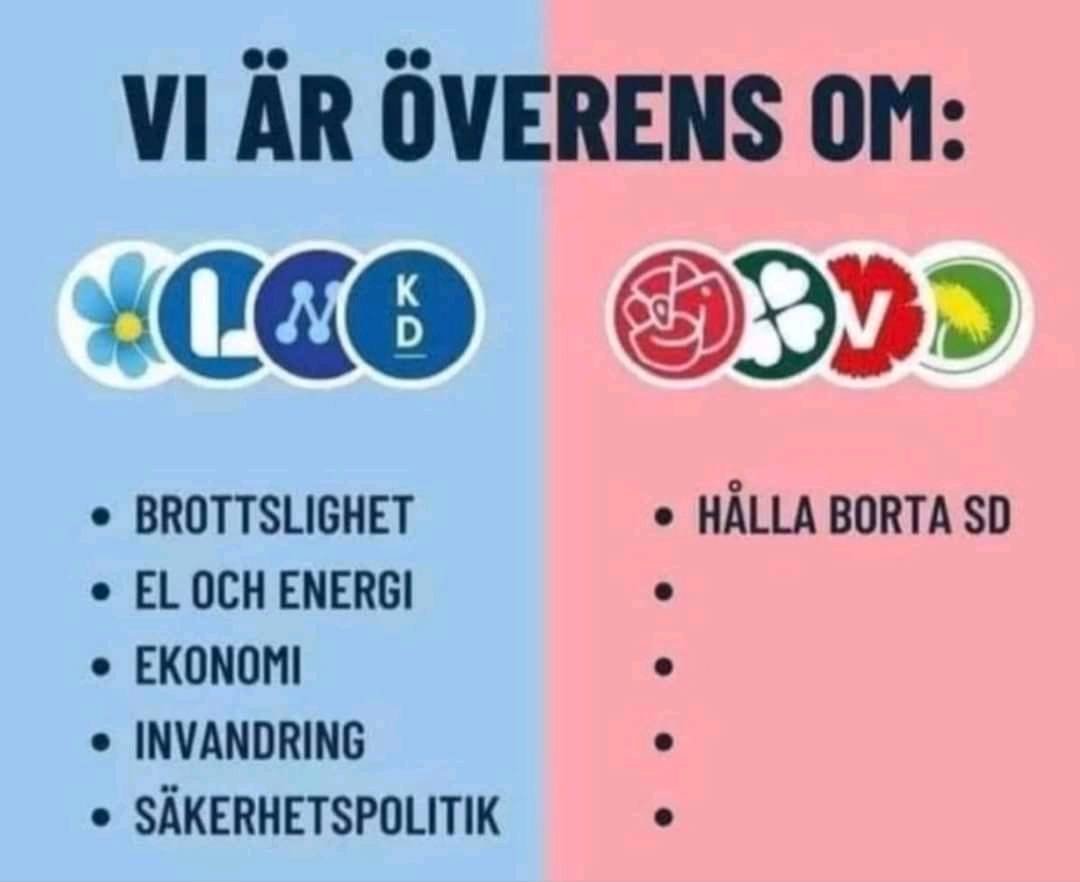 ROGSAHL's tweet photo. Fniss

#svpol #val2022 https://t.co/VuokedIzJD