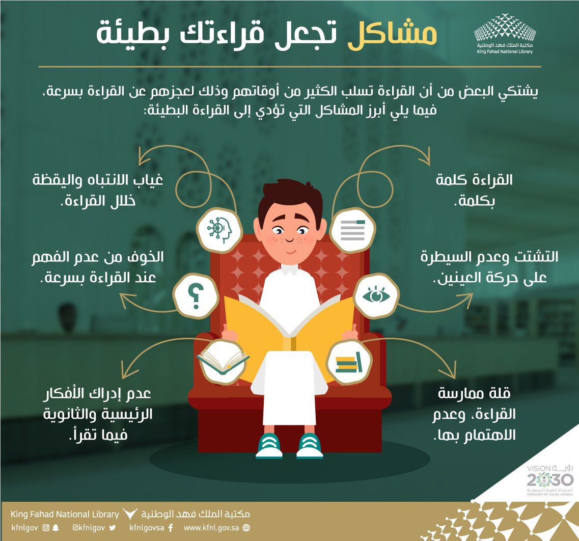 كُناشة معلوماتية tweet media