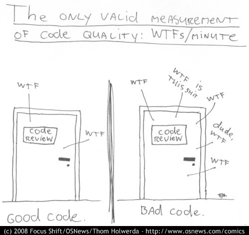 tonydev_'s tweet image. Best unit of measure.
#cleanCode #javascriptjokes #javascript
