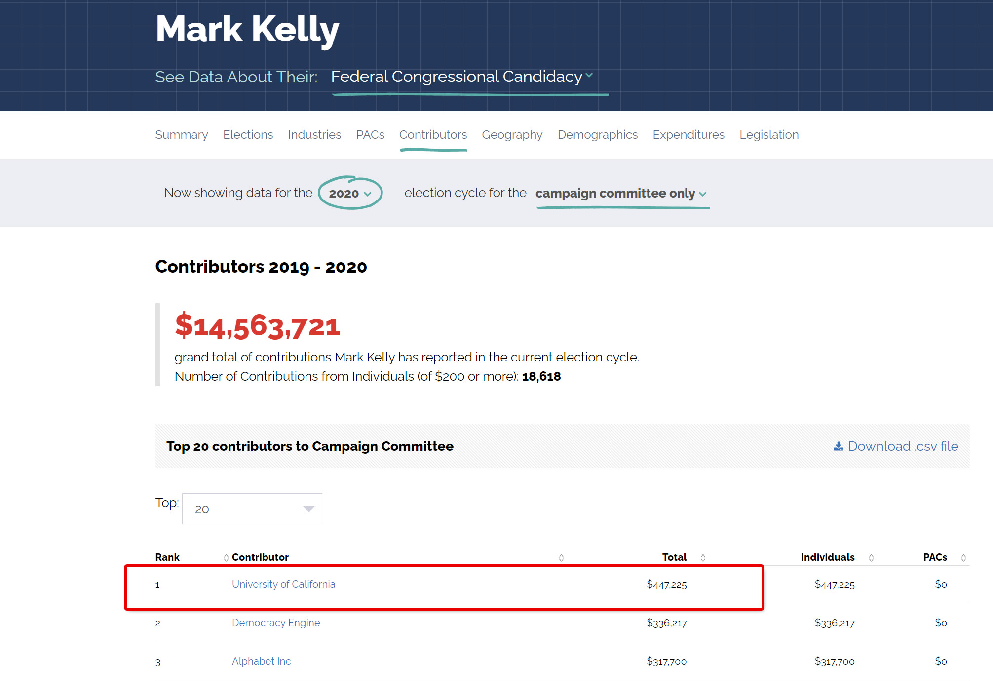 raz-rfist-on-twitter-mark-kelly-phoney-what-just-because-a-gun