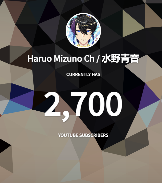 HaruoMizuno_'s tweet photo. THANK YOU SO MUCH! for 2700 SUBSCRIBERS!!!
🥹🥹🥹 +100 again to my kingdom, Idk where are you guys are coming from but I am really happy to meet you all. https://t.co/oB3FcOVrf0