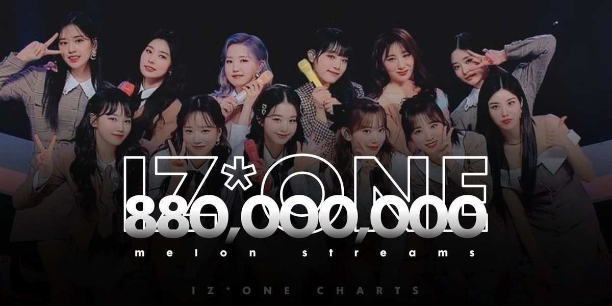 IZ*ONE Charts (inactive) on Twitter ". official_izone has surpassed 880,000,000 streams on