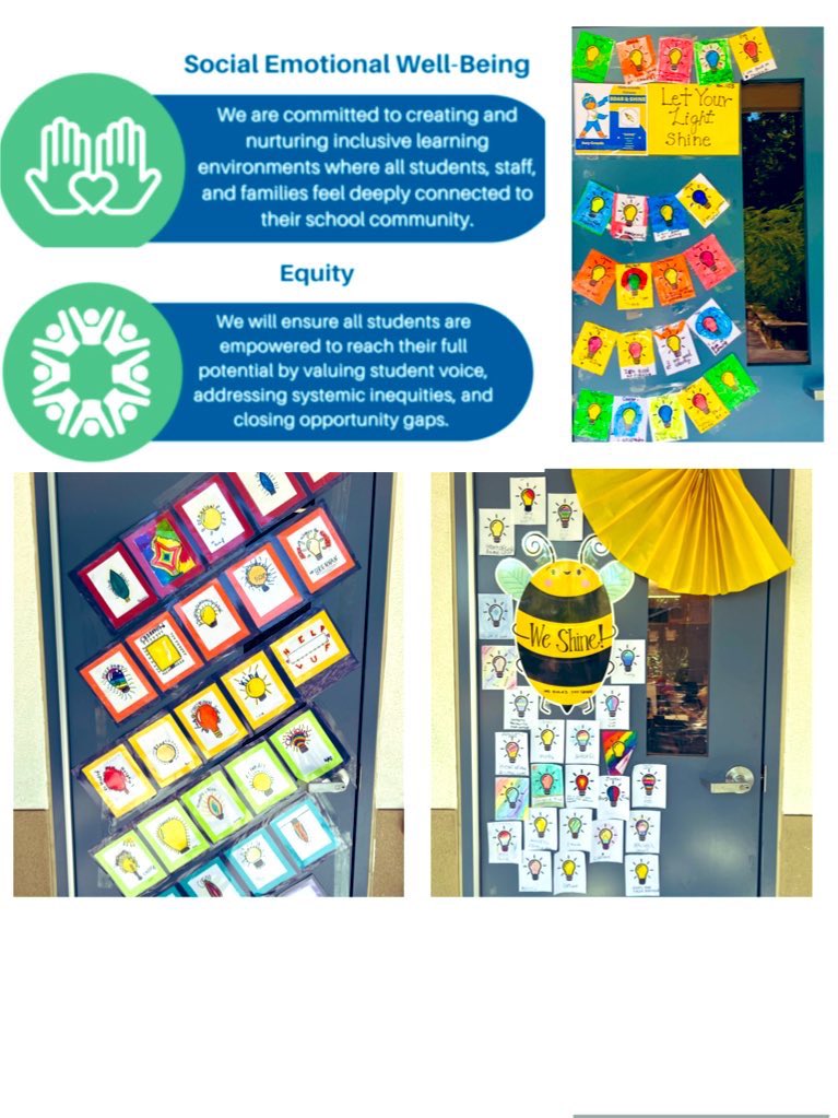 Vista Grande School Wide Read Aloud during common learning time “FALCON TIME” I am Able to Shine youtube.com/watch?v=Y9G0dB… followed by students sharing what makes them shine! ✨  #strategicdirections <a href="/malloy_john/">John Malloy</a> <a href="/SRVEForg/">SRVEF</a> <a href="/SRVUSD1/">SRVUSD</a> <a href="/JuergensVGE/">Osi Juergens</a>