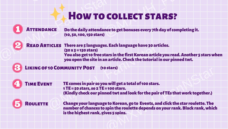 MXWH_FanNStar's tweet photo. REMINDER📢
Mass voting at 10PM KST. Keep collecting stars! Check photo below on how to collect.
Maximize your video votes too.
Vote #WONO in Individual Category📢
#원호 @official__wonho https://t.co/R5p2PhSnSd