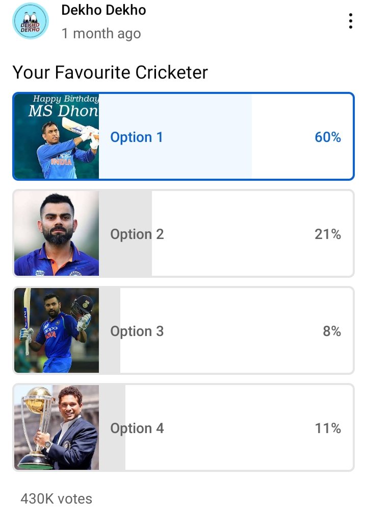 MSDevotee's tweet photo. Man of masses @MSDhoni 🔥👑

Dhoni's fanbase is unrivalled and unparalleled https://t.co/GIaaxWlduK
