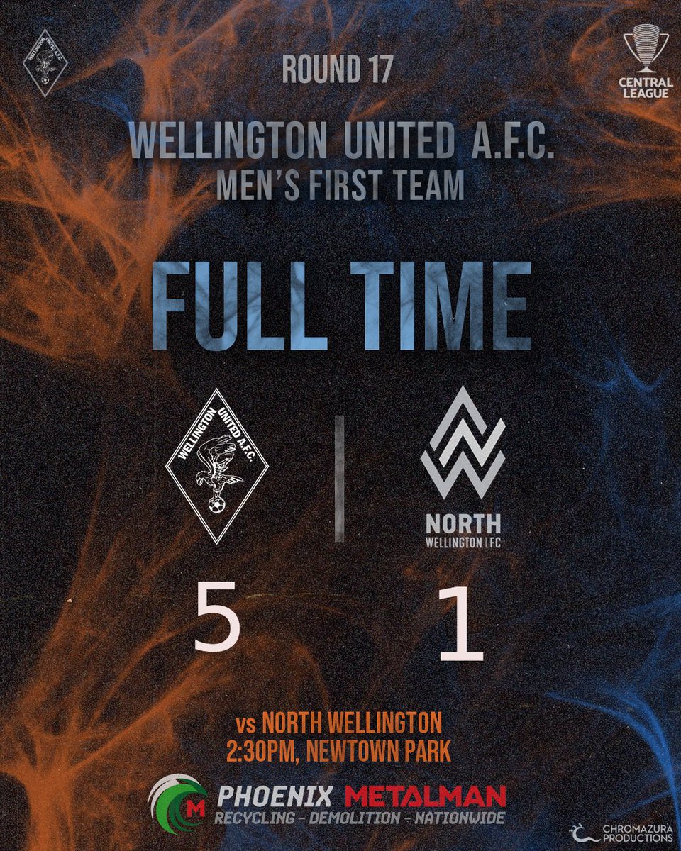 Wellington United (@wgtnunited) on Twitter photo 