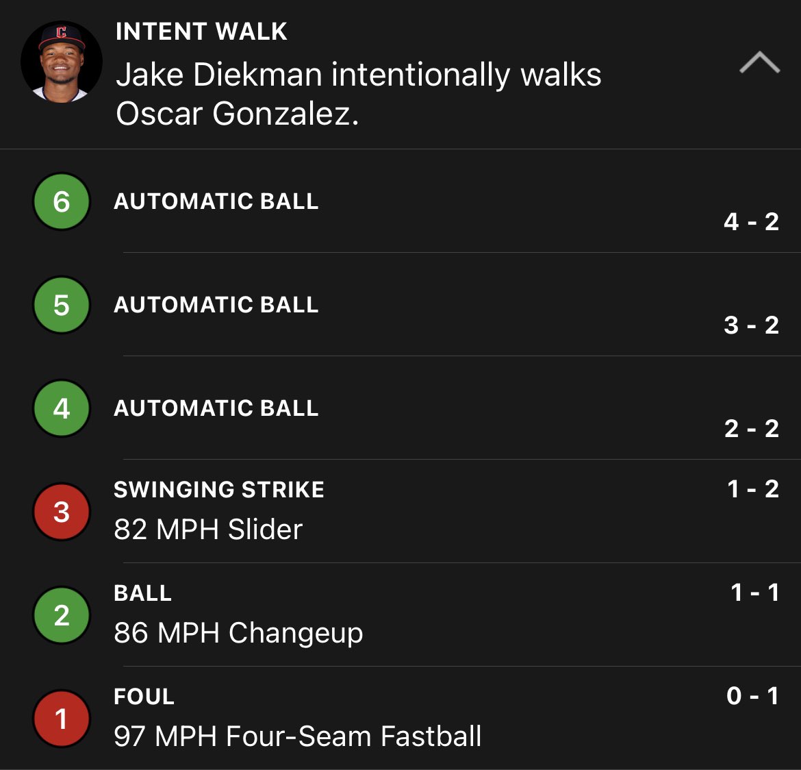 joeywerk's tweet photo. Tony LaRussa back at it... Ladies and gentleman, you can be anything you want in this world... We have here a 77 year old (clearly with dementia) managing a Major League baseball team. #FireLaRussa https://t.co/F4jvrYz78J