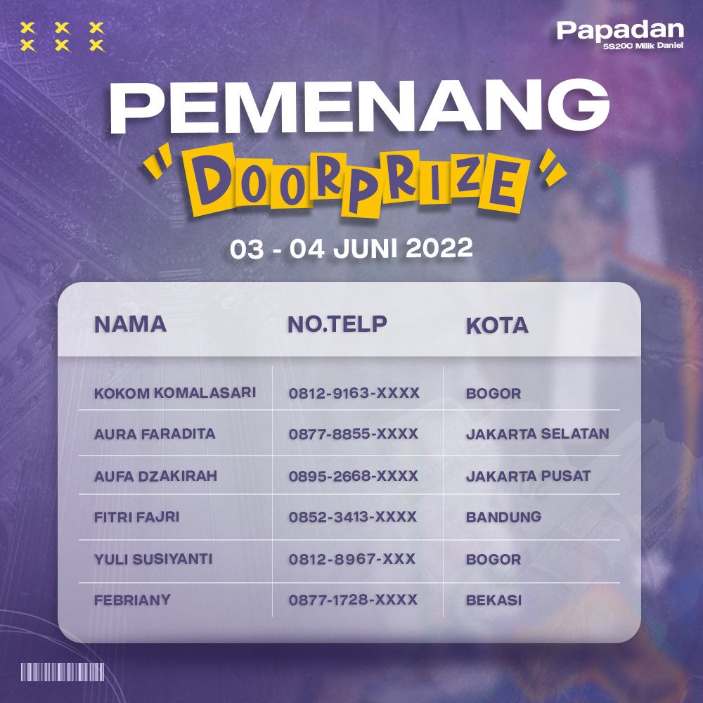 Penerbit Buku Romancious 📚 tweet media
