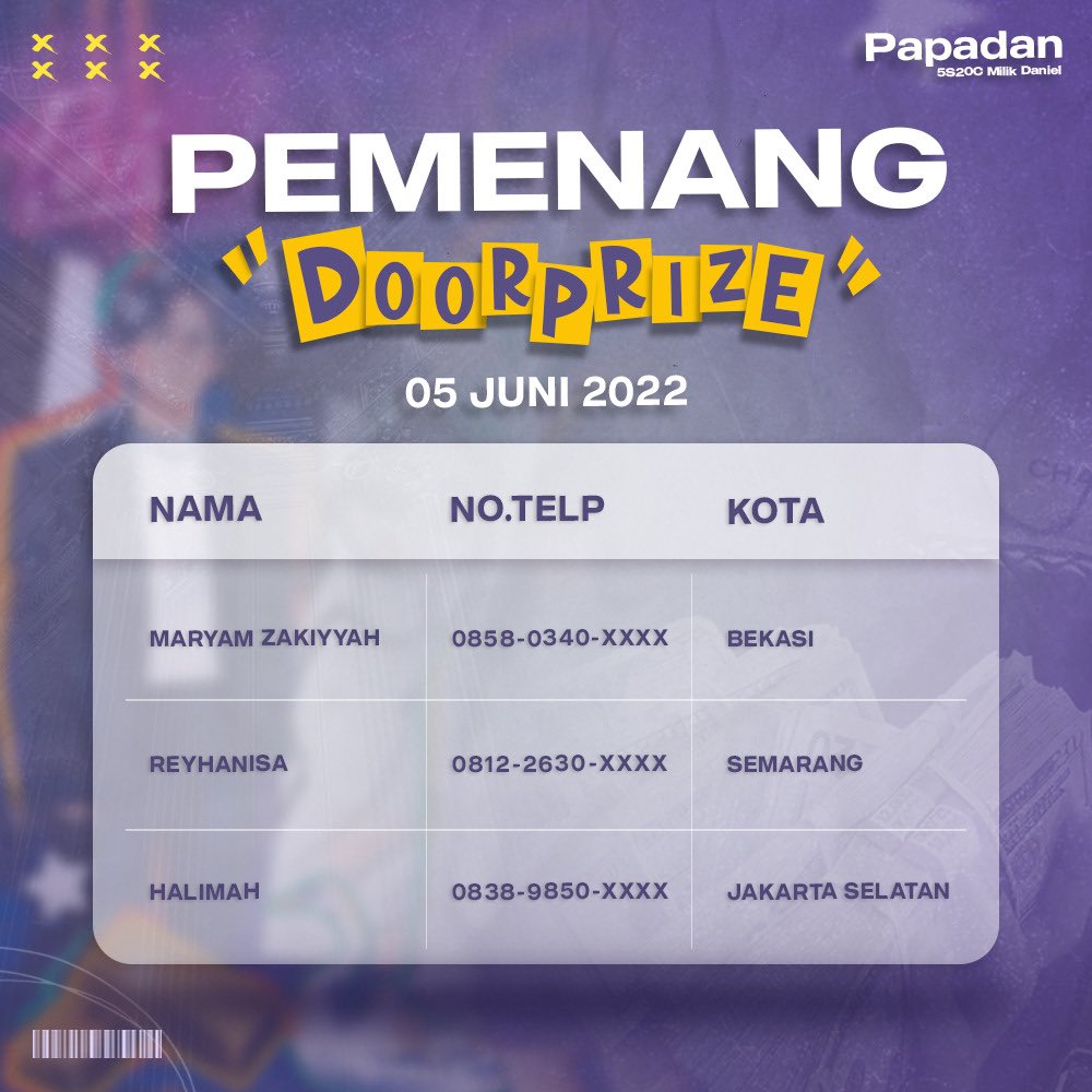 Penerbit Buku Romancious 📚 tweet media